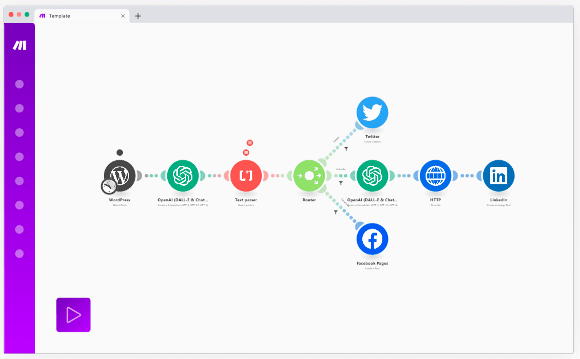 ChatGPT Integrations —&nbsp;Make.png