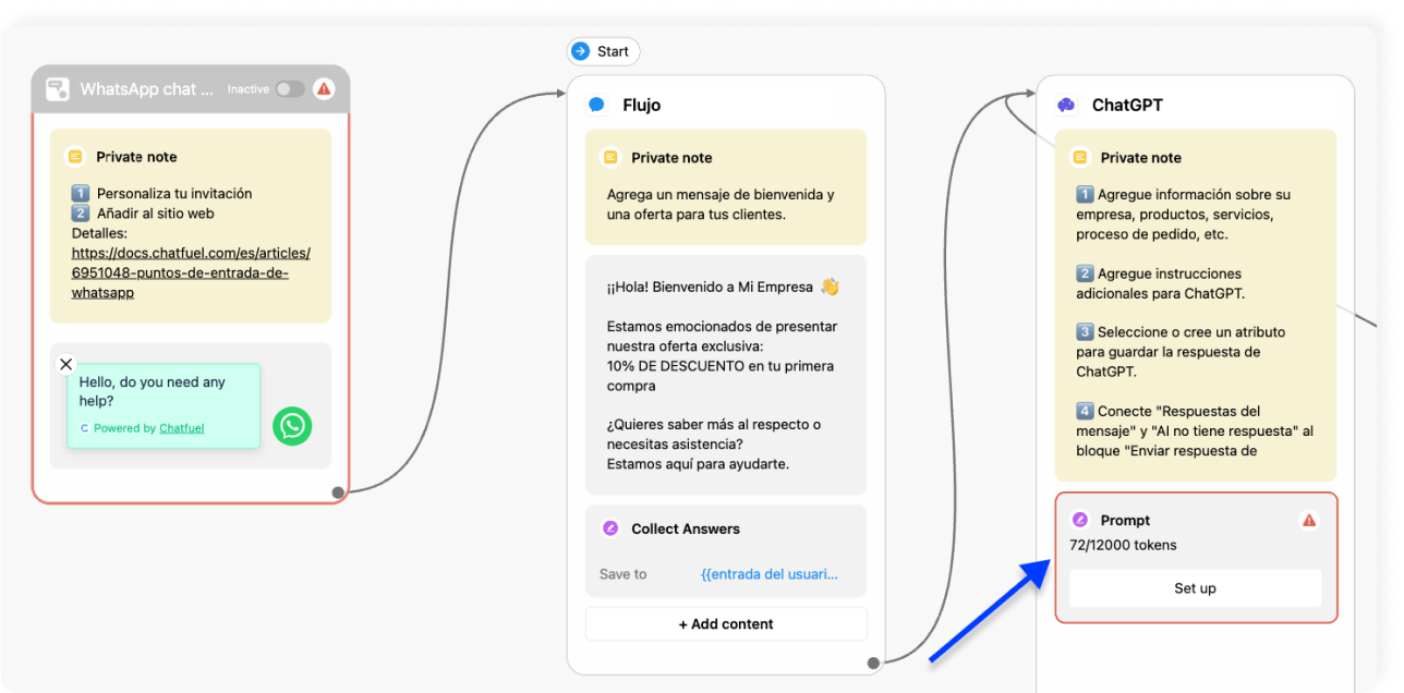 ES template — Website Growth.png