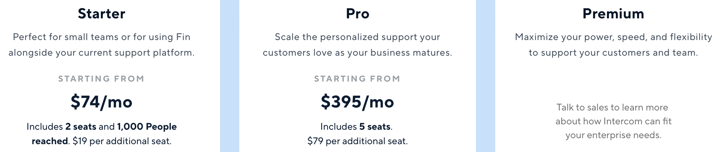 Intercom%20pricing.png