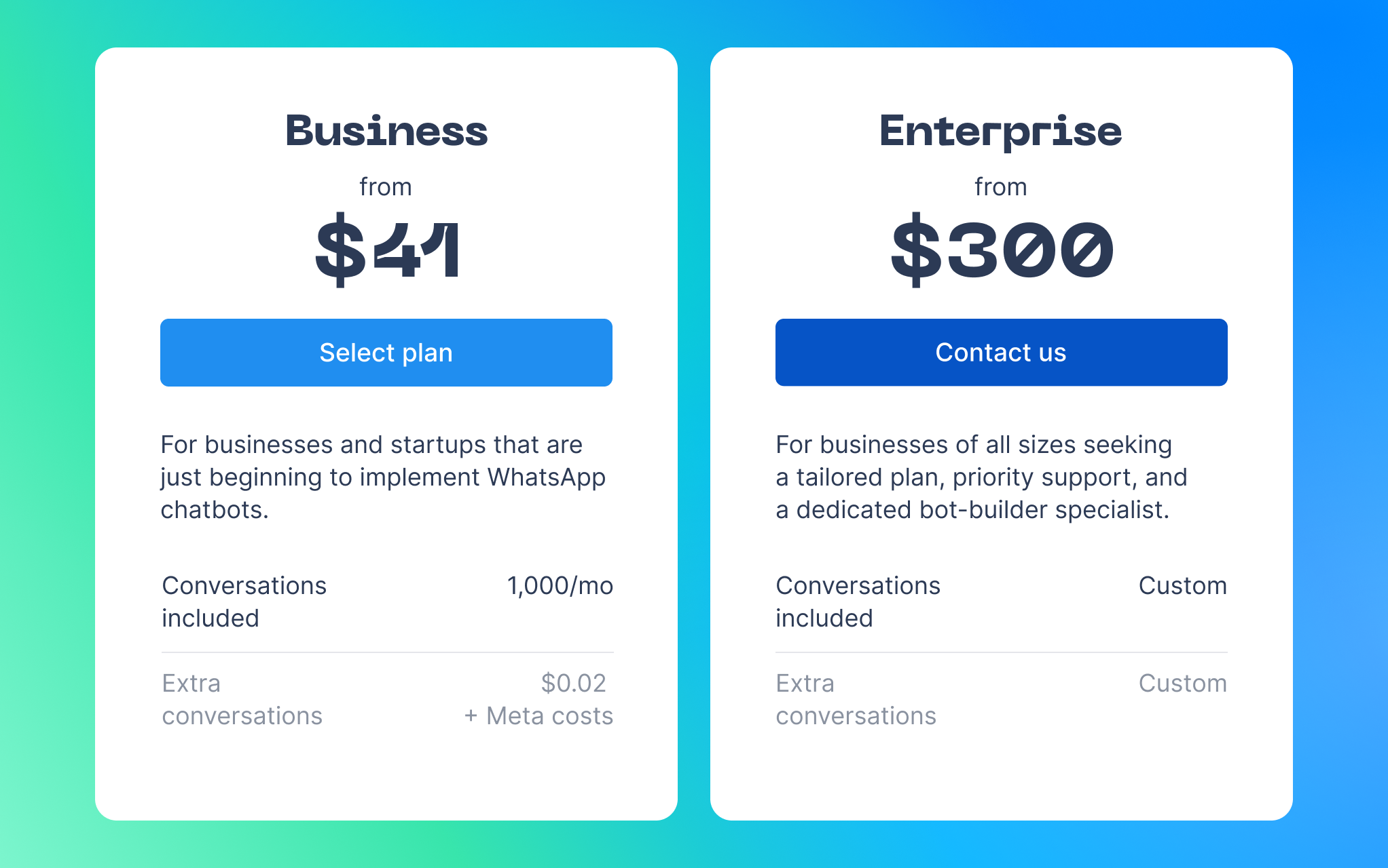 Chatfuel pricing for WhatsApp